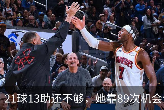 21球13助还不够，她靠89次机会创造拿下第三座金球奖